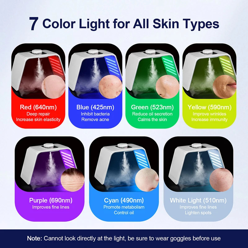 7 สี LED โฟตอนบิวตี้มาส์กบำรุง - Spa & Wellness Komplex Bristol Royal * * * * บทวิจารณ์และราคา