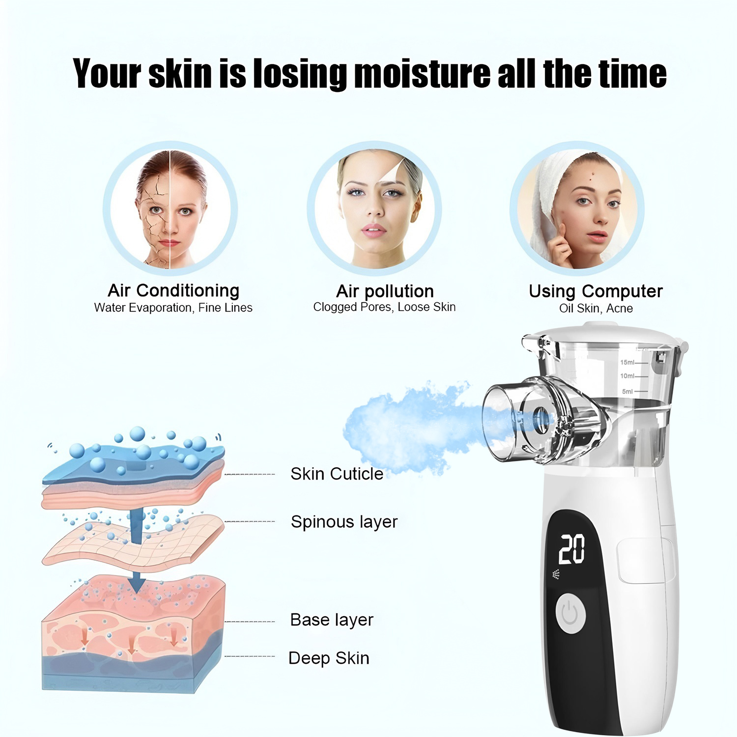สเปรย์ความงามแบบพกพาขนาดเล็ก - - Facial Steamer Nano บทวิจารณ์และราคา