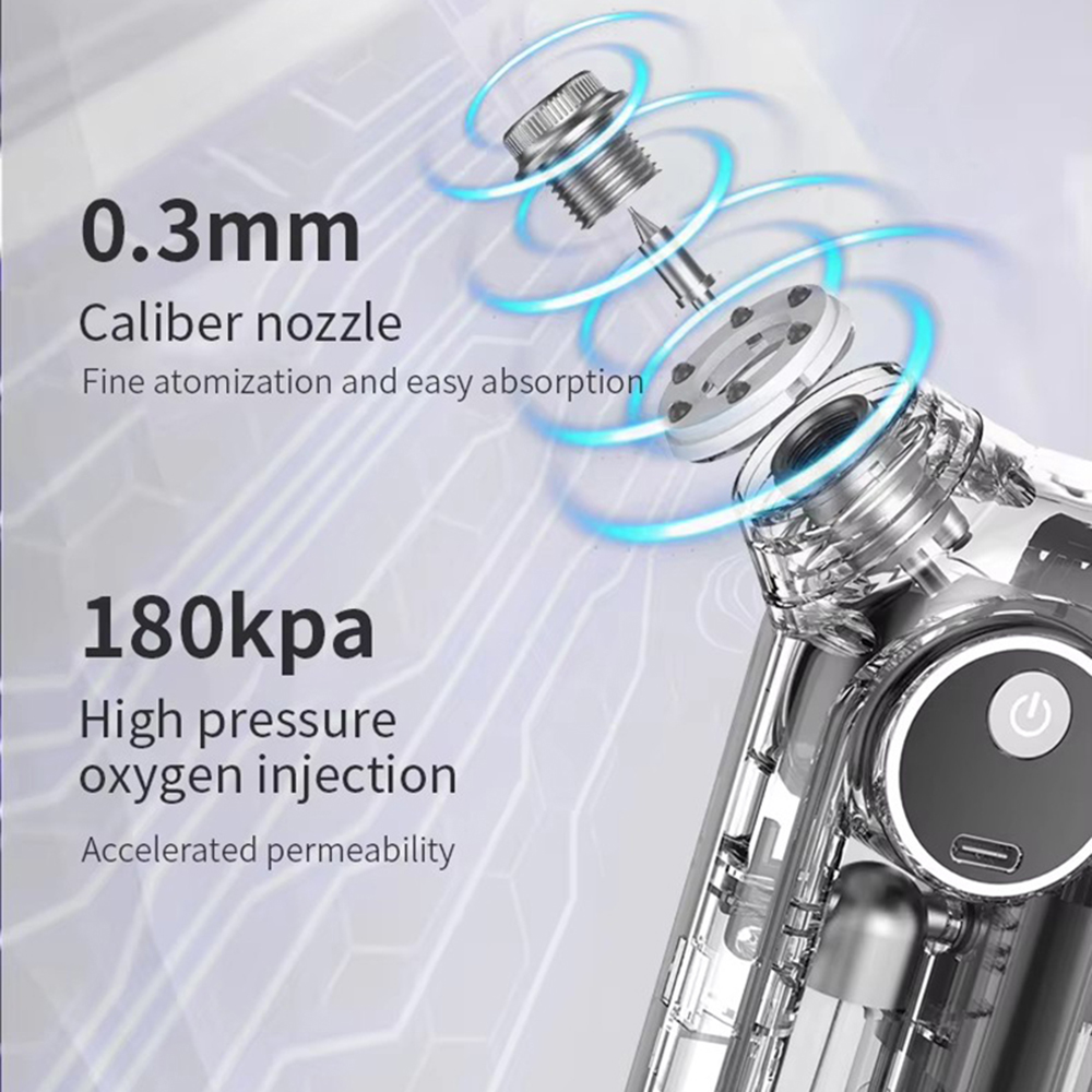 สเปรย์เพิ่มความชุ่มชื้นผิวหน้า - Facial Steamer Nano บทวิจารณ์และราคา